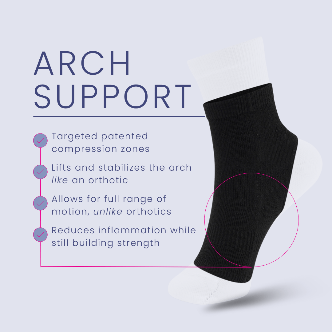 Joule Unisex Compression Ankle Socks